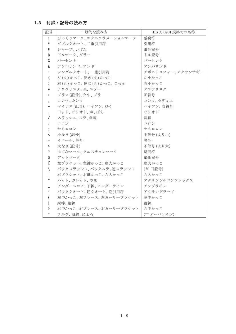 part01-9