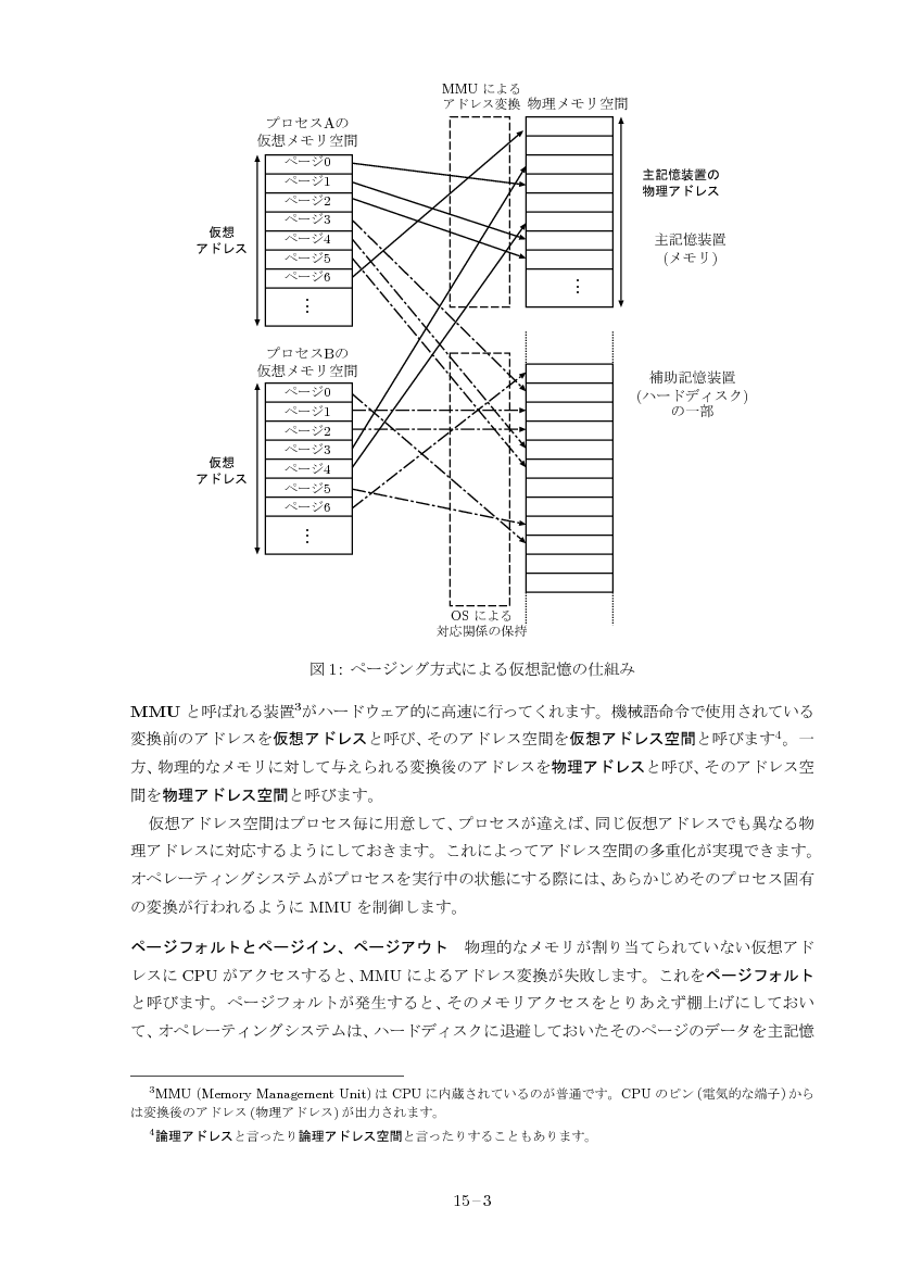 part15-3
