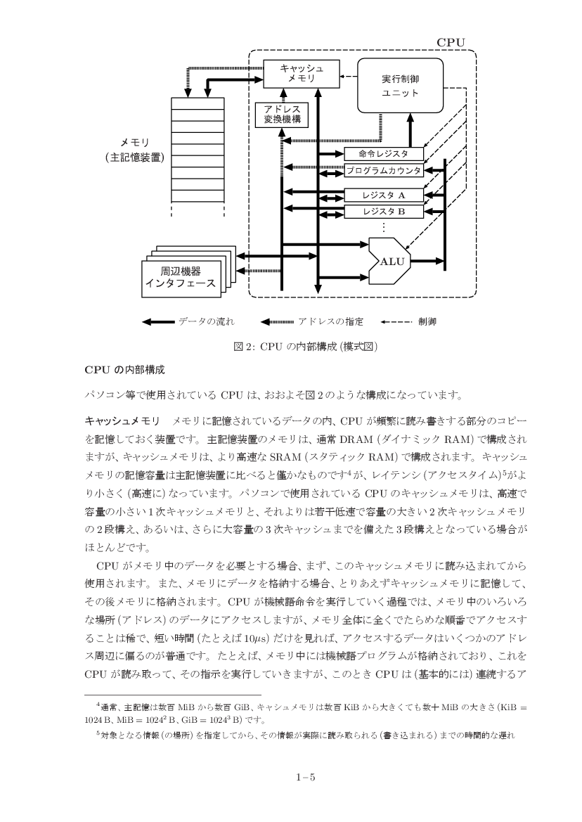 part01-5