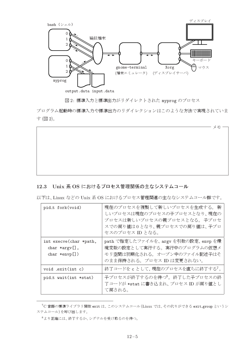 part12-5