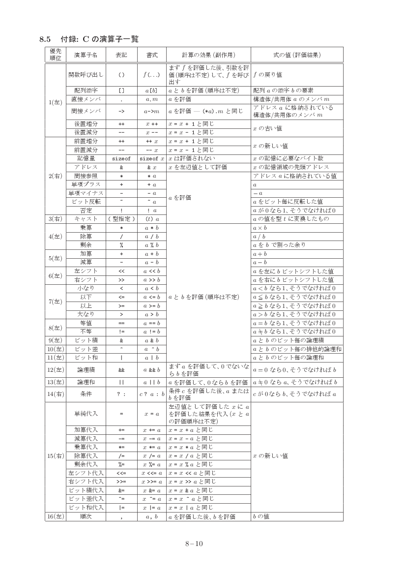 part08-10