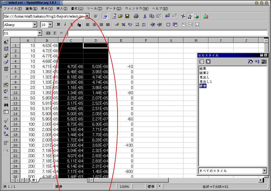 Openoffice Calc での実験データの整理 33ページ