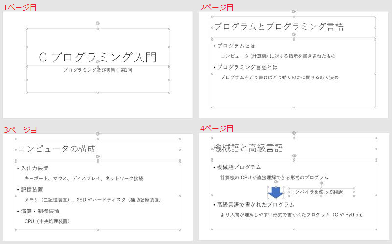 スライドの内容1